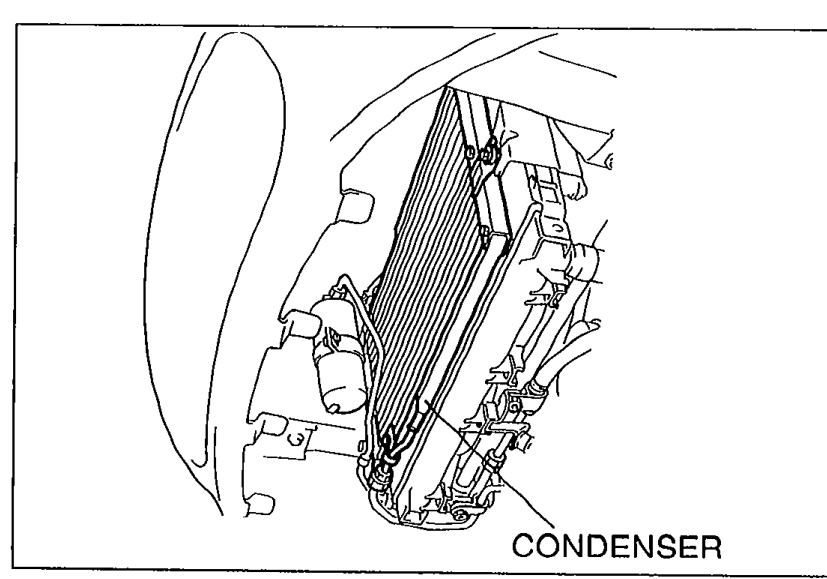 Engine-bay view from the front-left looking at the condenser mounted ahead of the radiator. An arrow callout labeled 'CONDENSER' points to the finned condenser core.