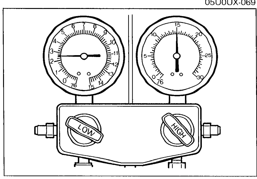 Manifold gauge set with two pressure gauges (low-pressure and high-pressure) connected to the refrigerant system for measuring high-pressure side refrigerant pressure.