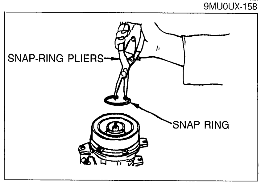 Snap-ring pliers being used to remove the snap ring retaining the rotor to the compressor.
