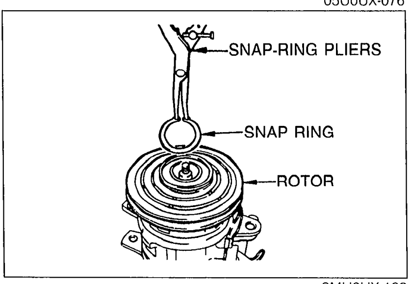 Snap-ring pliers being used to remove the snap ring that retains the rotor on the compressor shaft; rotor labeled below.