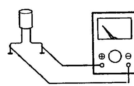 Illustration of an ohmmeter connected across a capacitor's terminals to observe needle deflection.