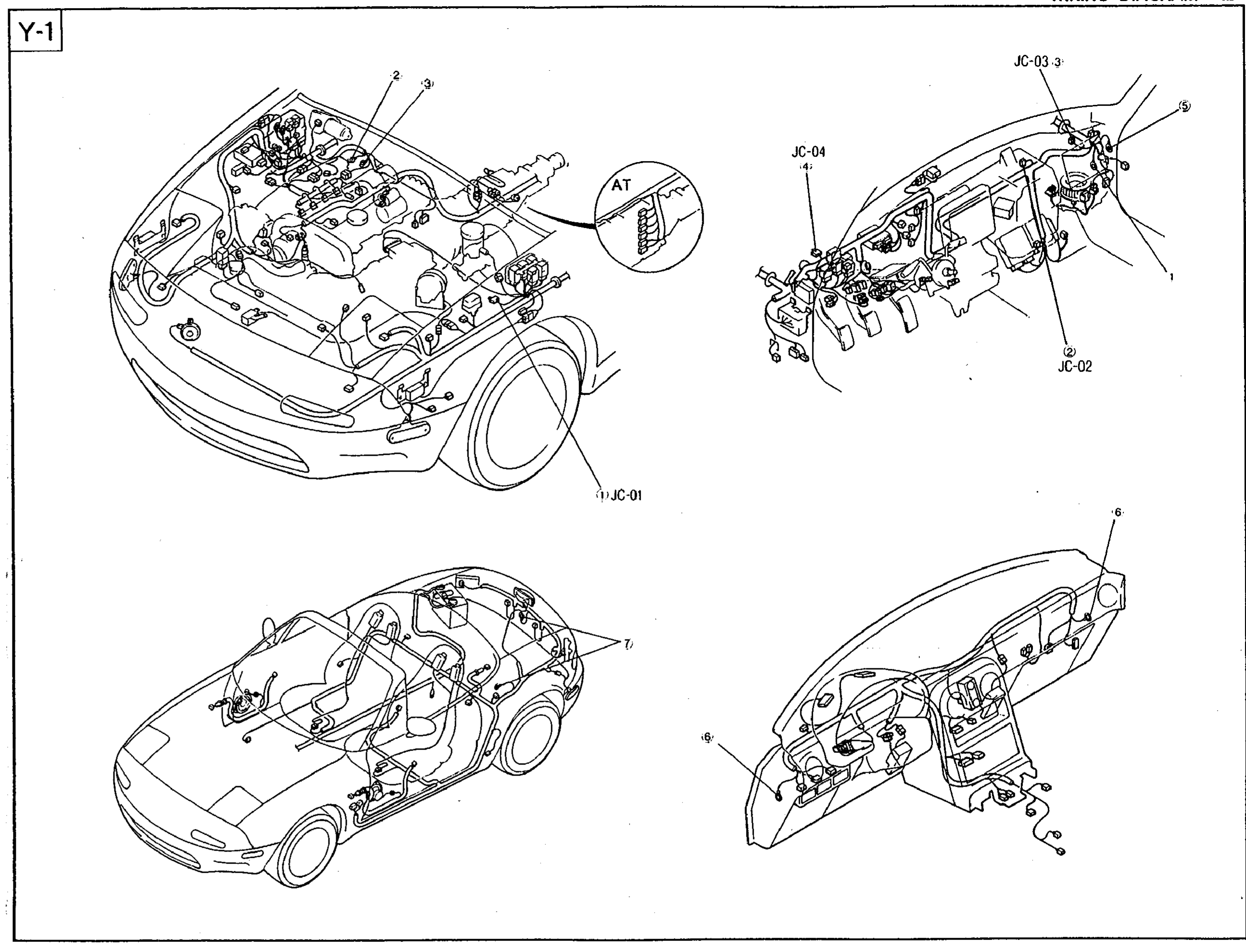Composite vehicle component-location diagram labeled 'Y-1' showing joint connector and ground locations. Upper-left view: engine bay viewed from front three-quarter angle with engine harness and an A/T-only ground location detail (callout 'AT' on a small inset connector); callouts 2, 3 point to engine-bay grounds and JC-01 is labeled at the front fender area. Upper-right view: instrument panel back side showing JC-02, JC-03, JC-04 joint connectors mounted along the dash with callouts 1, 2 indicating mounting points. Lower-left view: full vehicle body cutaway showing interior harness routing with callout 7 pointing to a rear ground location. Lower-right view: instrument panel reverse side detail with callouts 5, 6 marking additional ground points along the dash structure.