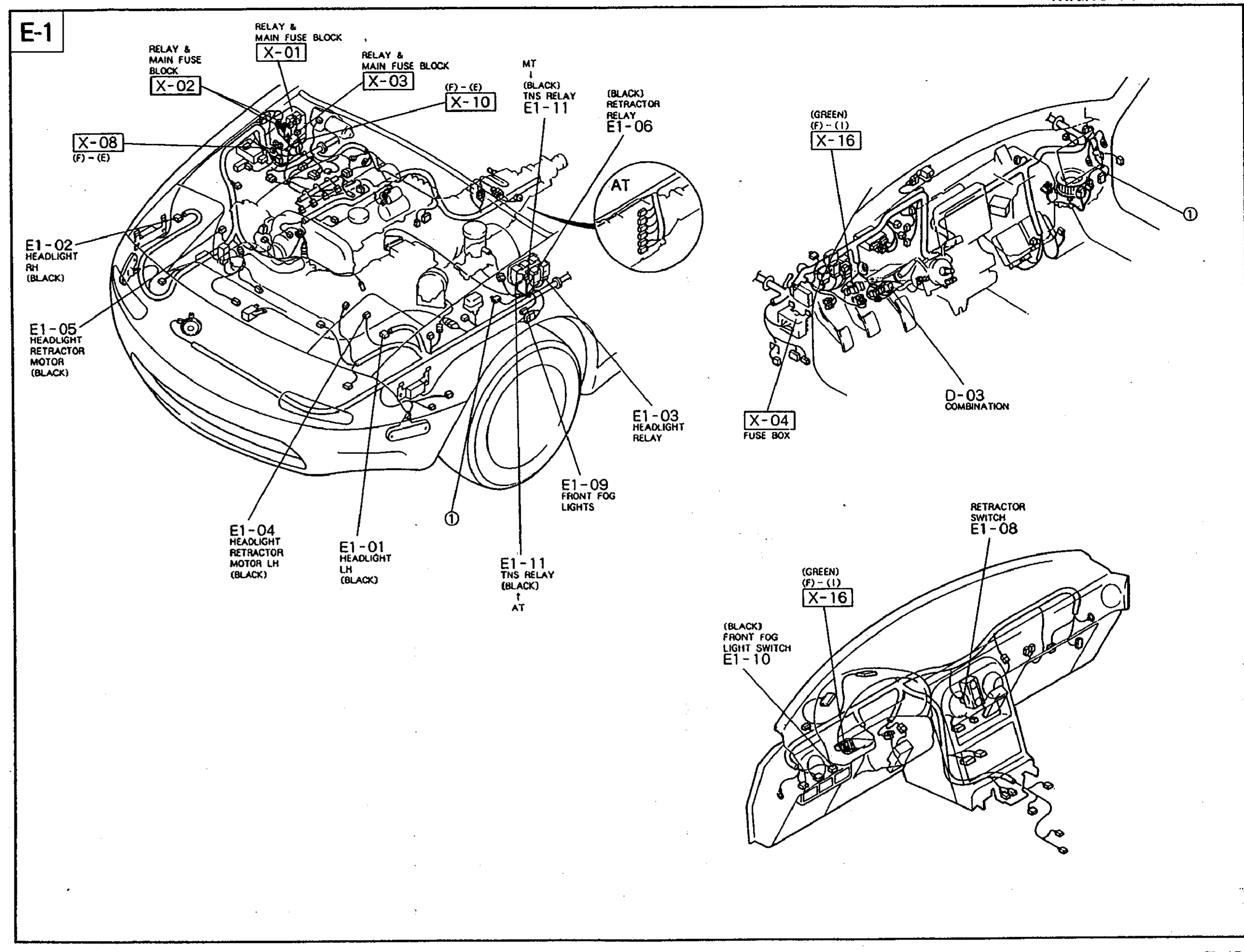 Component-location illustration (label E-1) for the Federal & California headlights / front fog lights / headlight retractor motor schematic on Z-46. Left half shows engine bay with X-02/X-01/X-03 relay & main fuse block, X-08 (M/T) connector, X-10 (A/T) connector, E1-11 TNS RELAY (BLACK), E1-06 RETRACTOR RELAY (BLACK), E1-02 HEADLIGHT RH, E1-05 HEADLIGHT RETRACTOR MOTOR (BLACK), E1-04 HEADLIGHT RETRACTOR MOTOR LH (BLACK), E1-01 HEADLIGHT LH (BLACK), E1-09 FRONT FOG LIGHTS, E1-03 HEADLIGHT RELAY, AT inset connector. Right half (instrument panel area) shows the GREEN X-16 inline connector, FUSE BOX X-04, D-03 COMBINATION SWITCH, and the bottom-right pillar view shows X-16 (GREEN), RETRACTOR SWITCH E1-08, FRONT FOG LIGHT SWITCH E1-10 (BLACK).