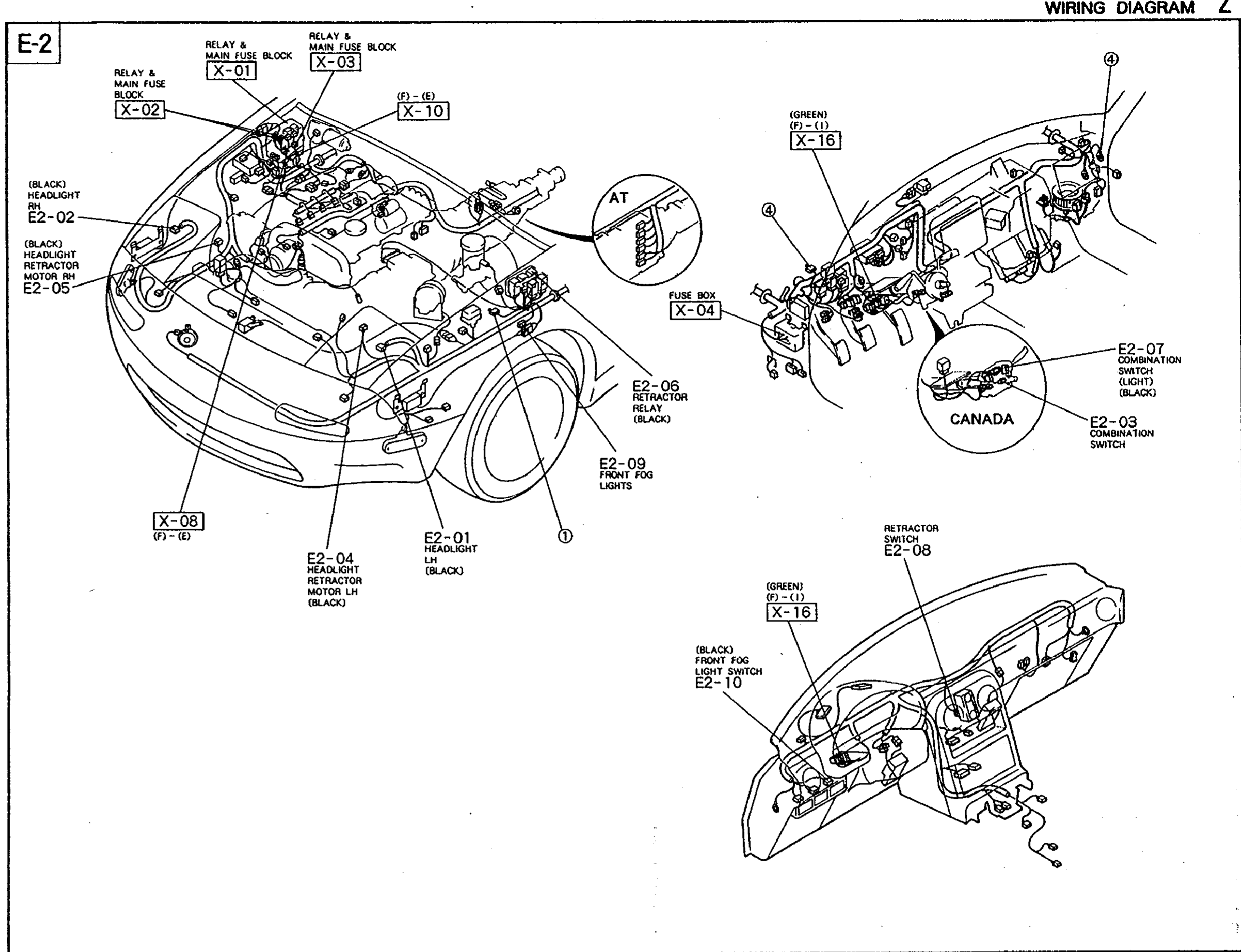 Component-location illustration (label E-2) for the Canada-spec headlights / front fog lights / headlight retractor motor schematic on Z-48. Left half shows engine bay with X-02/X-01/X-03 relay & main fuse block, X-08 (M/T), X-10 (A/T) connectors, E2-02 (BLACK) HEADLIGHT RH, E2-05 HEADLIGHT RETRACTOR MOTOR (black), E2-04 HEADLIGHT RETRACTOR MOTOR LH (BLACK), E2-01 HEADLIGHT LH (BLACK), E2-09 FRONT FOG LIGHTS, AT inset, E2-06 RETRACTOR RELAY (BLACK). Right half (dashboard) shows X-04 FUSE BOX, X-16 (GREEN) inline connector, E2-07 COMBINATION SWITCH (LIGHT) (BLACK), and a CANADA-circled E2-03 COMBINATION SWITCH near the lower instrument panel pillar; lower-right view shows the lower dash with X-16 (GREEN), RETRACTOR SWITCH E2-08, and FRONT FOG LIGHT SWITCH E2-10 (BLACK).