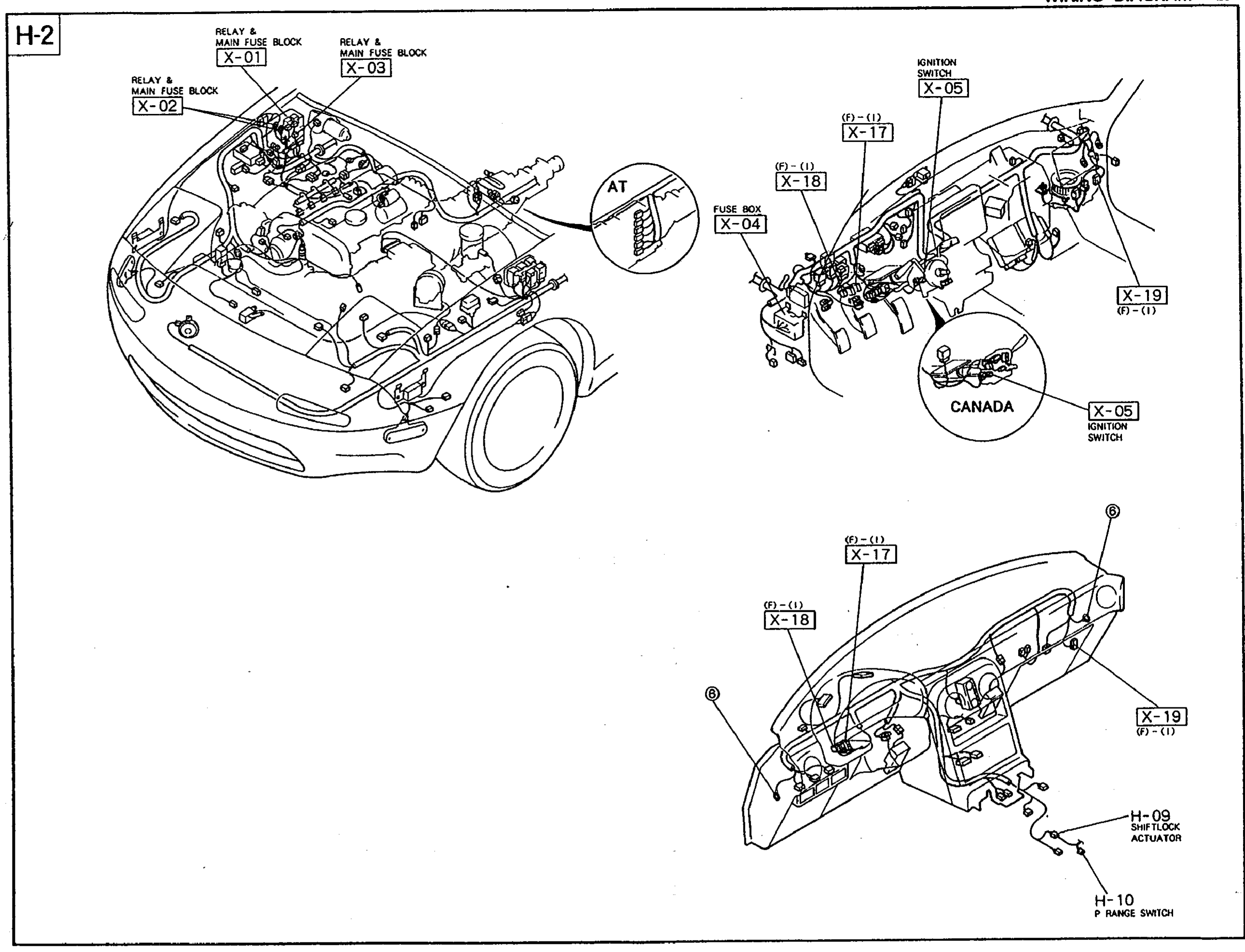 H-2 component-location diagram for the A/T Shiftlock System. Left side shows under-hood (engine bay) view with Relay & Main Fuse Block callouts X-01, X-02, X-03 and an 'AT' label on the transmission. Top-right shows engine-bay/firewall view with Fuse Box X-04, X-17, X-18, Ignition Switch X-05, X-19, and a Canada-specific X-05 Ignition Switch inset. Bottom-right shows the instrument-panel/dashboard view with X-17, X-18, X-19, and the Shiftlock Actuator H-09 / P Range Switch H-10 components. Page banner reads 'WIRING DIAGRAM Z' and section indicator 'H-2'.