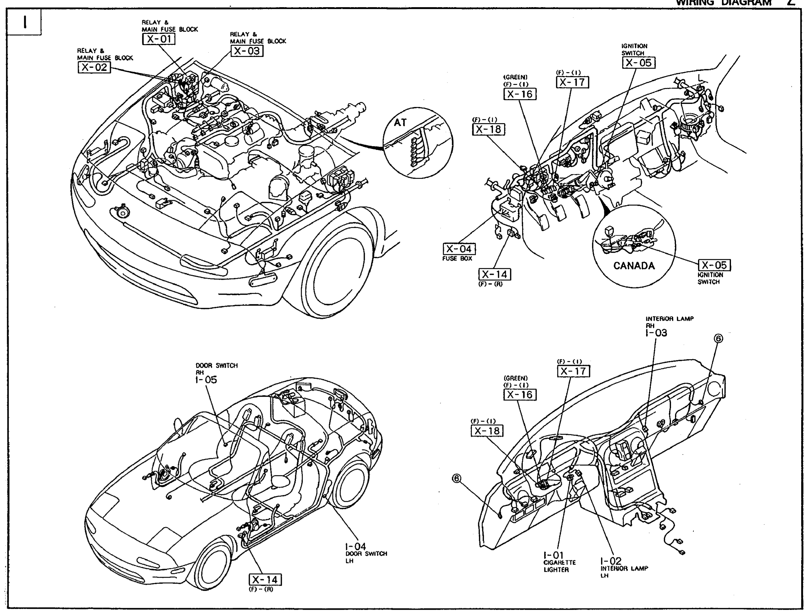 Section I (Cigar Lighter / Interior Lamps) component-location diagram with four views. Top-left: engine bay view with Relay & Main Fuse Block X-01/X-02/X-03 and an 'AT' label. Top-right: passenger-compartment firewall area with Fuse Box X-04, X-14, X-16 (GREEN), X-17, X-18, Ignition Switch X-05, X-19, and a Canada-specific X-05 Ignition Switch inset. Bottom-left: cabin/door view with Door Switch RH (I-05), Door Switch LH (I-04), and connector X-14. Bottom-right: instrument-panel view with X-16 (GREEN), X-17, X-18, Cigarette Lighter (I-01), Interior Lamp LH (I-02), and Interior Lamp RH (I-03). Top-right banner reads 'WIRING DIAGRAM Z'; section indicator 'I' top-left.
