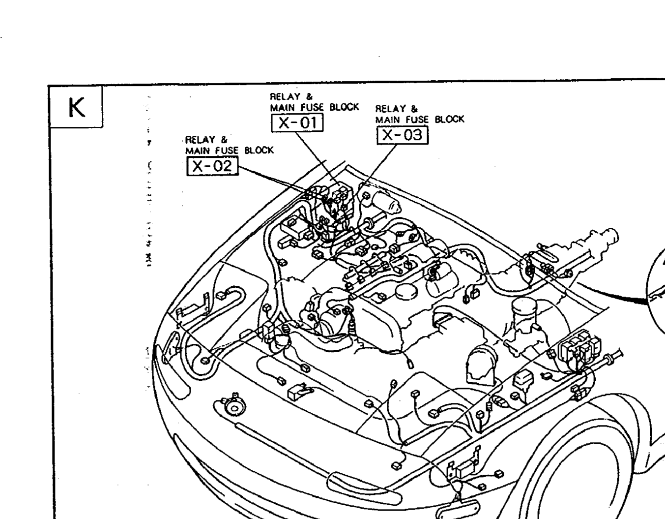 Engine-bay view (front three-quarter of the car with hood open) showing power-window-related harness routing. Callouts indicate: X-02 RELAY & MAIN FUSE BLOCK (left side), X-01 RELAY & MAIN FUSE BLOCK and X-03 RELAY & MAIN FUSE BLOCK along the firewall; the harness runs across the engine bay. An A/T-only label callout 'A/T' marks the automatic-transmission harness branch.