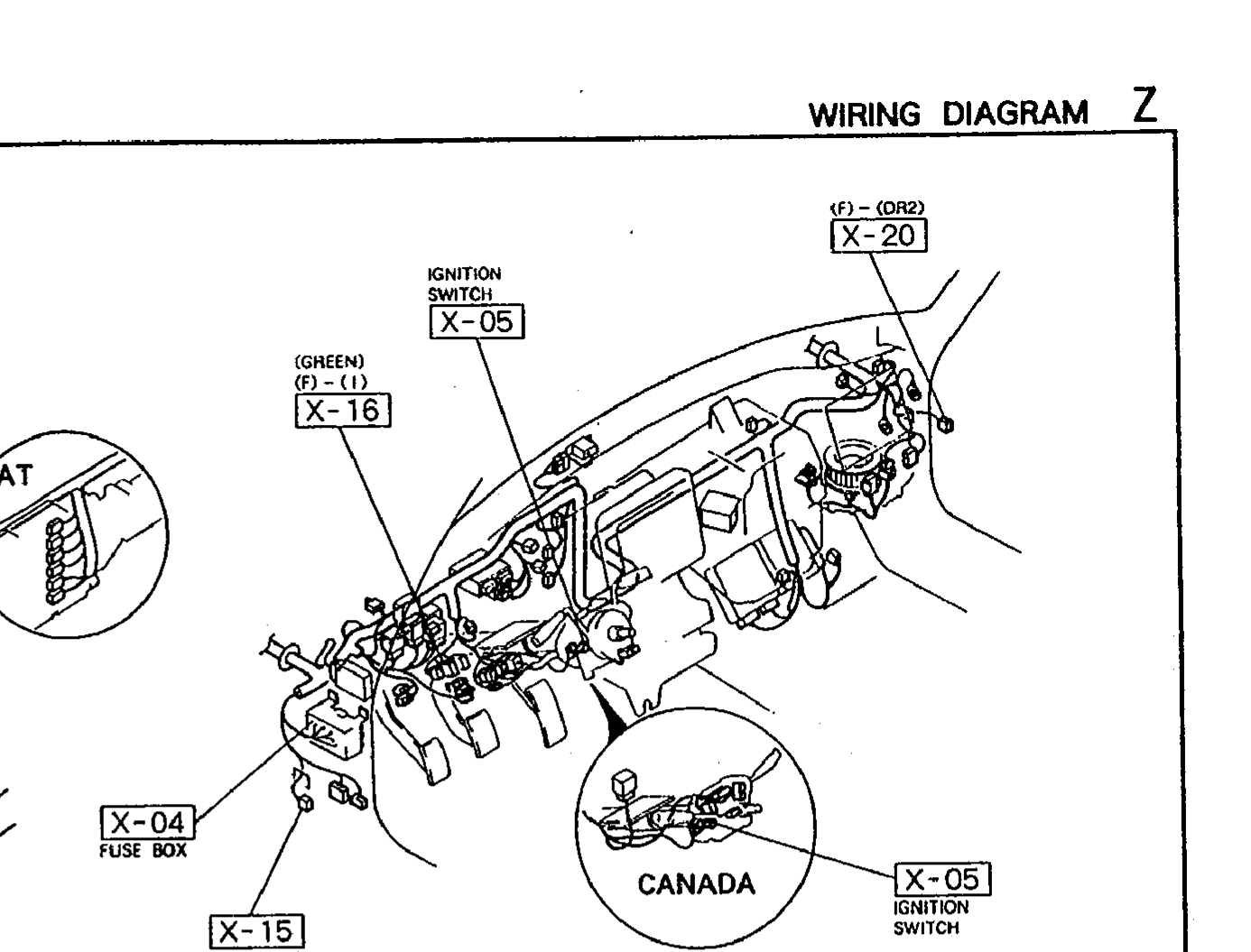 Dashboard / interior view from inside the cabin showing the ignition switch and instrument-panel harness. Callouts: X-05 IGNITION SWITCH, X-16 (F)-(I) connector behind the instrument panel marked '(GREEN)', X-20 (F)-(DR2) in-line connector at the upper right. A separate small bubble inset labelled 'CANADA' shows X-05 IGNITION SWITCH for the Canada variant. A bracket calls out X-04 FUSE BOX and X-15 (F)-(DR1) below the instrument panel.