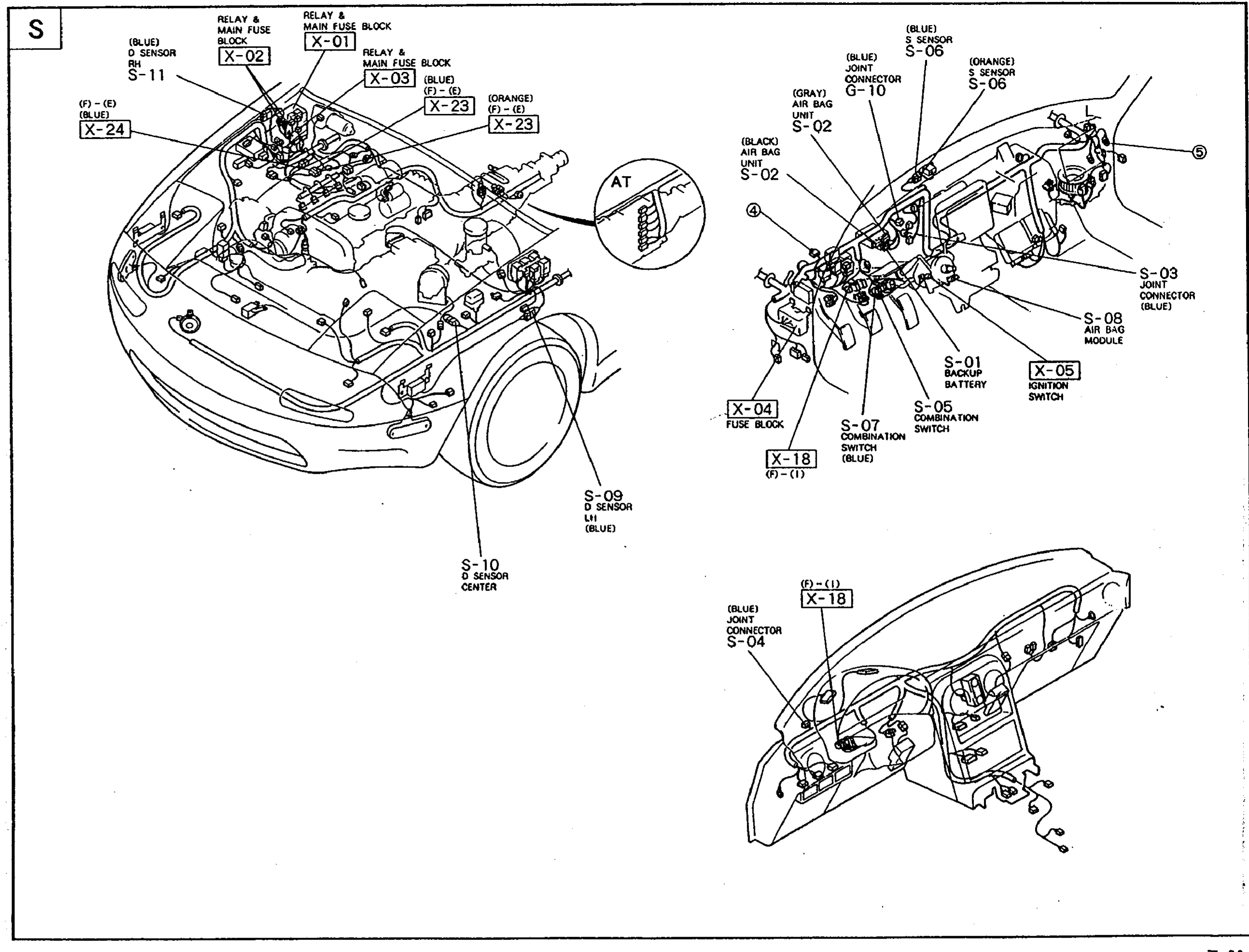 Composite vehicle drawing showing Air Bag Control System component locations. Top-left: engine bay / front three-quarter with hood open. Callouts: S-11 (BLUE) D SENSOR RH; X-02 RELAY & MAIN FUSE BLOCK; X-01 RELAY & MAIN FUSE BLOCK; X-03 (BLUE) RELAY & MAIN FUSE BLOCK; X-23 (ORANGE) (F)-(I) connector; X-24 (F)-(I) connector. Below the engine bay: S-09 (BLUE) D SENSOR LH at LH front, S-10 D SENSOR CENTER at floor pan. Top-right: dashboard / IP interior view. Callouts: S-06 (BLUE) S SENSOR; G-10 (GRAY) JOINT CONNECTOR; S-02 (BLACK) AIR BAG UNIT; S-03 JOINT CONNECTOR; S-05 IGNITION SWITCH; S-08 AIR BAG MODULE; S-01 BACKUP BATTERY; X-04 FUSE BLOCK; S-07 (BLUE) COMBINATION SWITCH; X-18 (F)-(I) connector. Bottom-right: lower-dash interior view. Callouts: X-18 (BLUE) (F)-(I) connector; S-04 (BLUE) JOINT CONNECTOR.