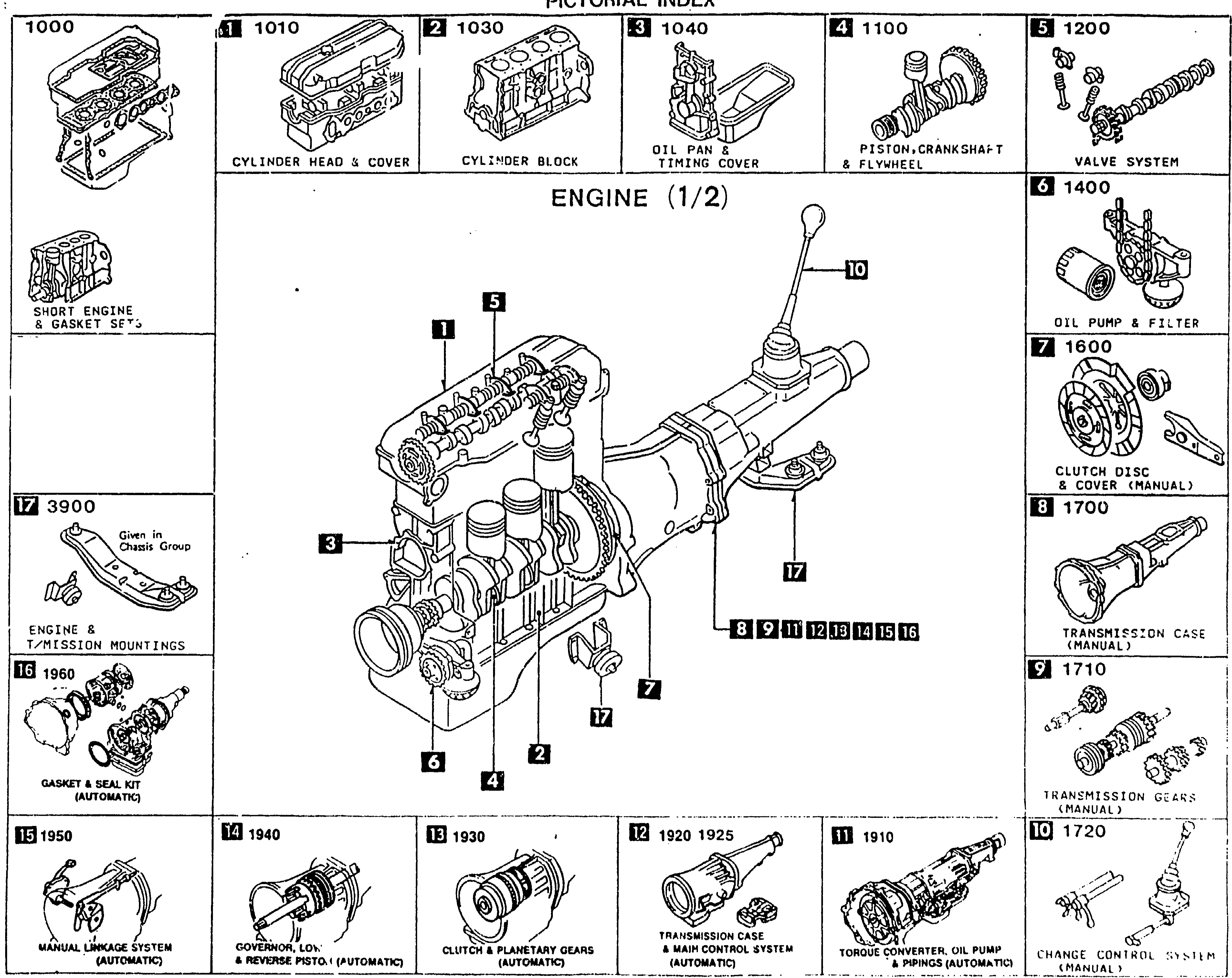 PICTORIAL INDEX — ENGINE (1/2)