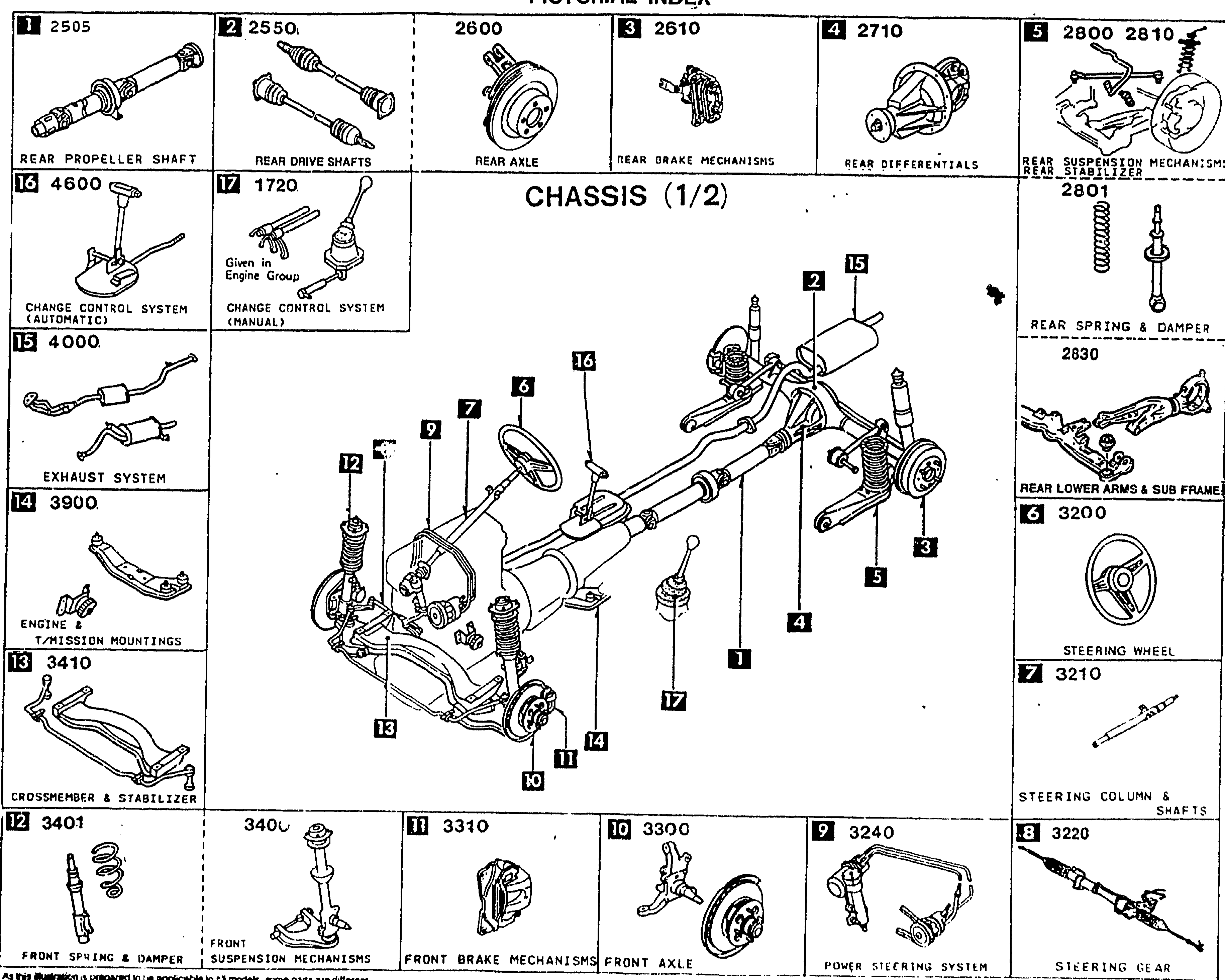 PICTORIAL INDEX — CHASSIS (1/2)