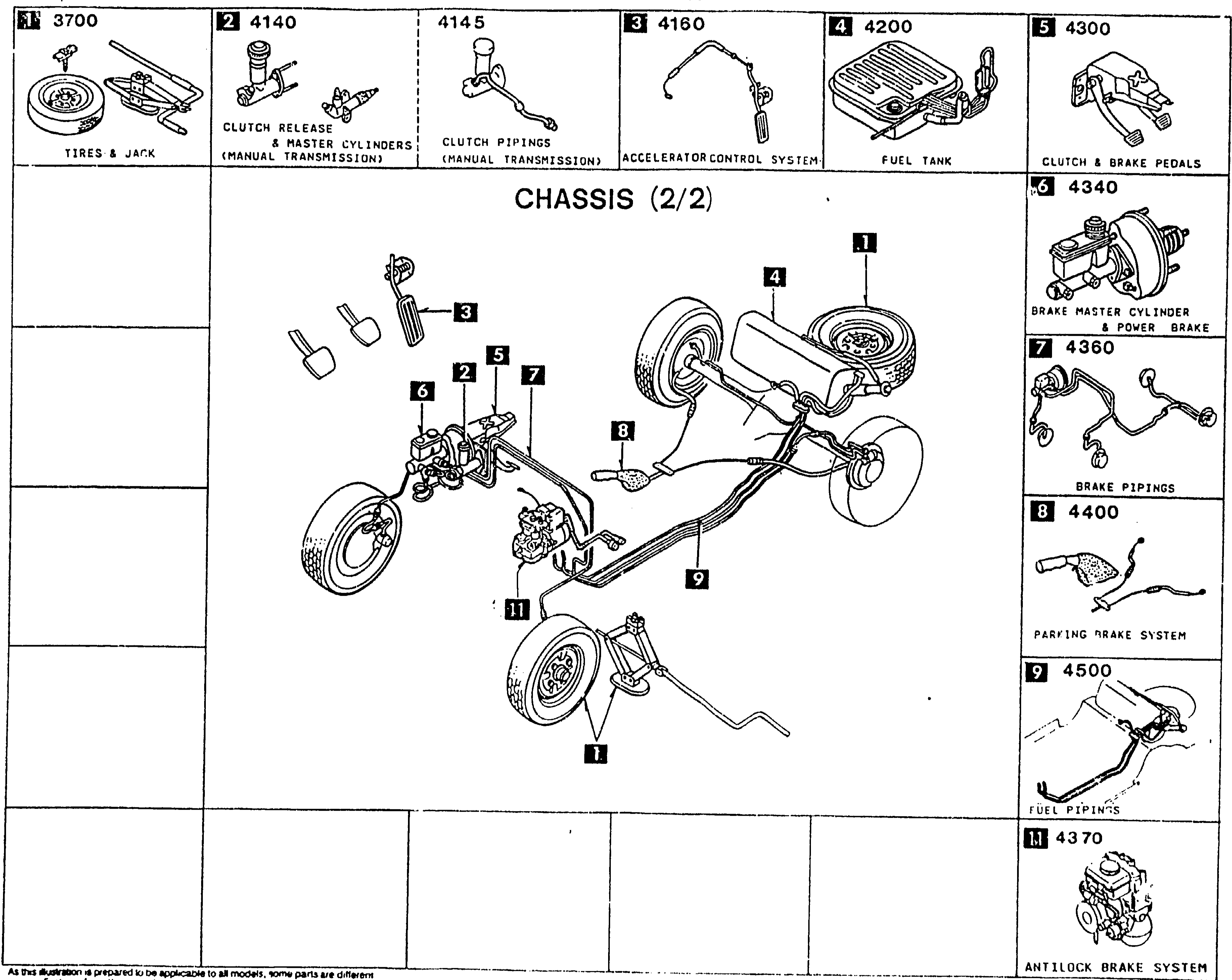 PICTORIAL INDEX — CHASSIS (2/2)