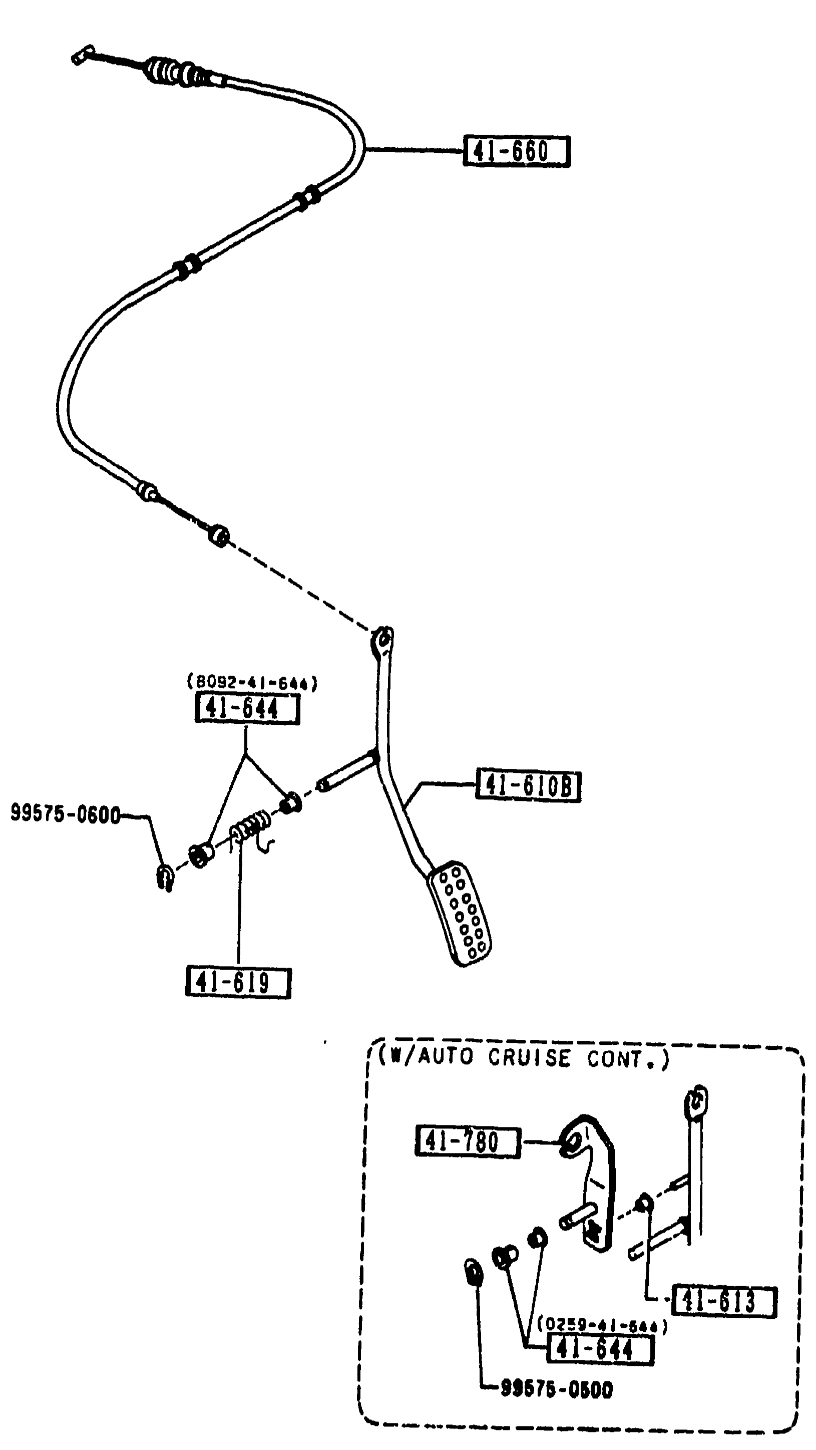 4160 ACCELERATOR CONTROL SYSTEM