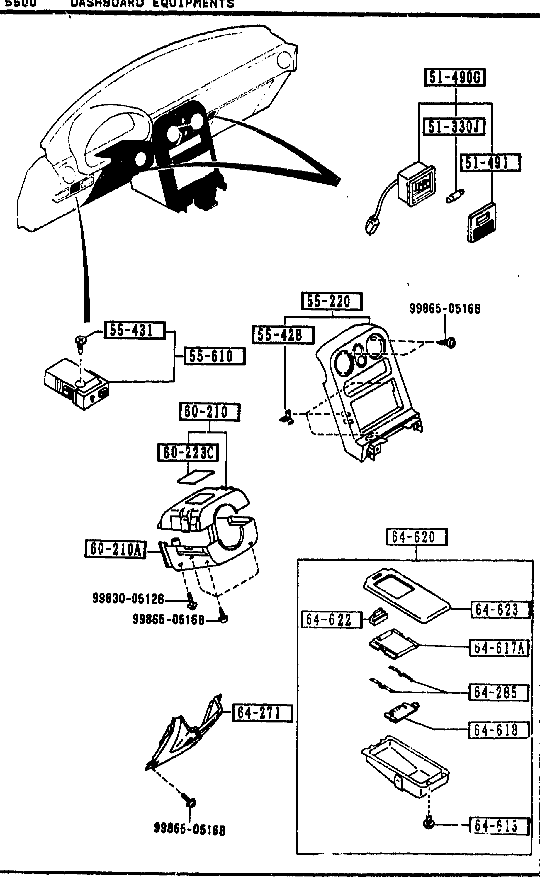 DASHBOARD EQUIPMENTS