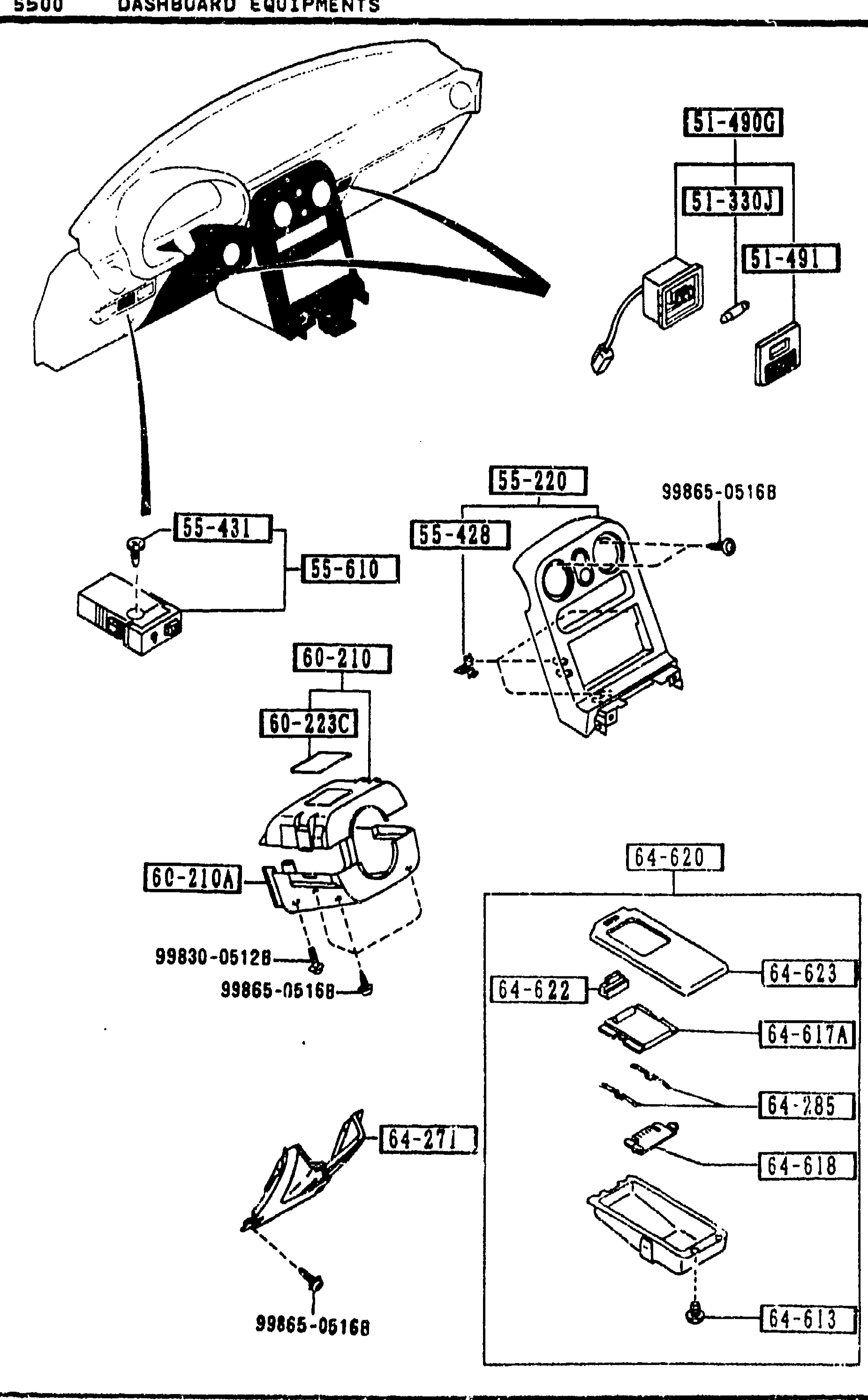 DASHBOARD EQUIPMENTS