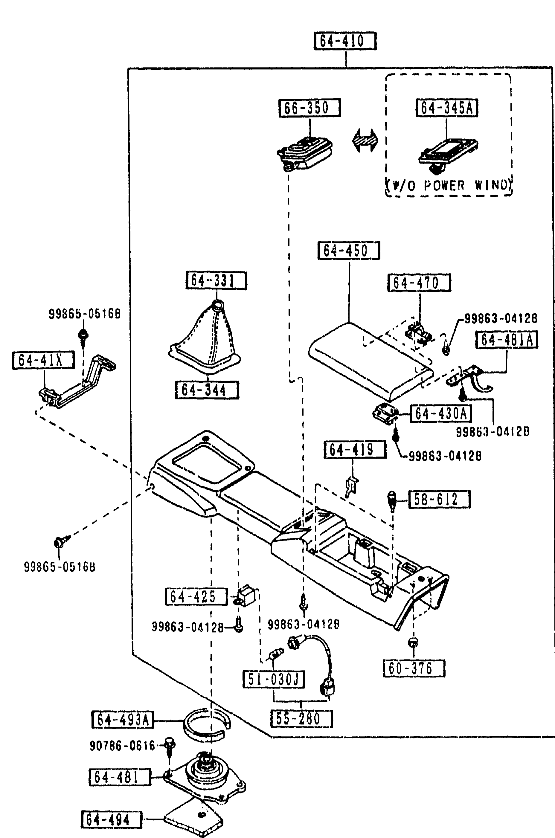 CONSOLE