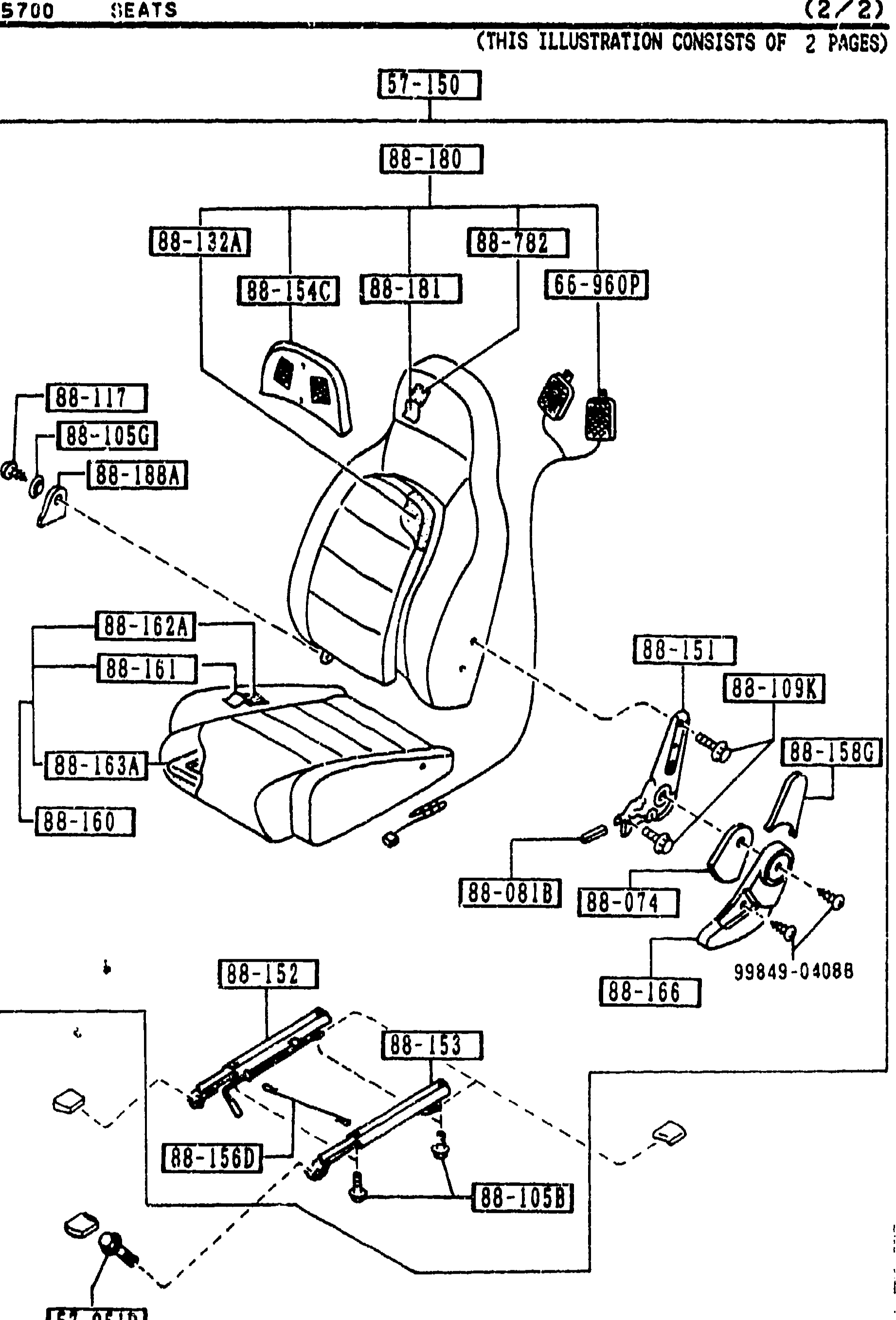 SEATS (2/2)