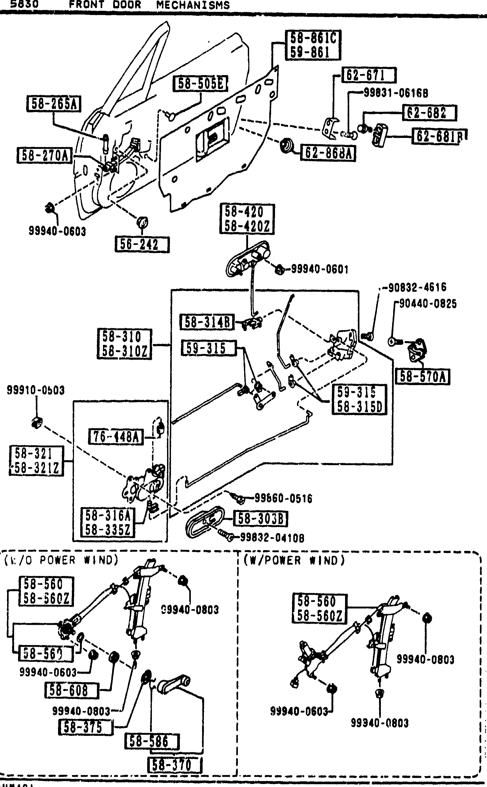 FRONT DOOR MECHANISMS