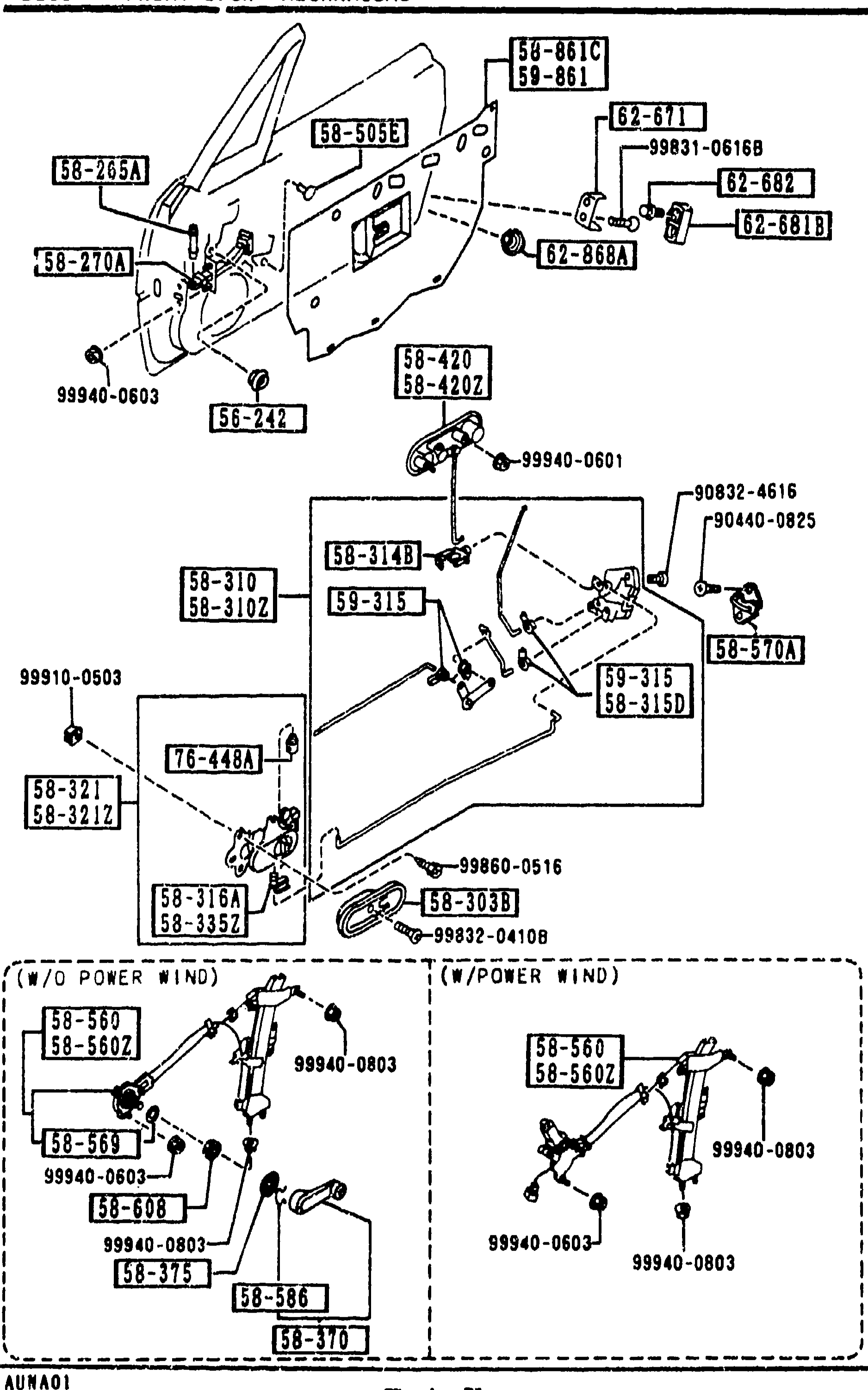 FRONT DOOR MECHANISMS