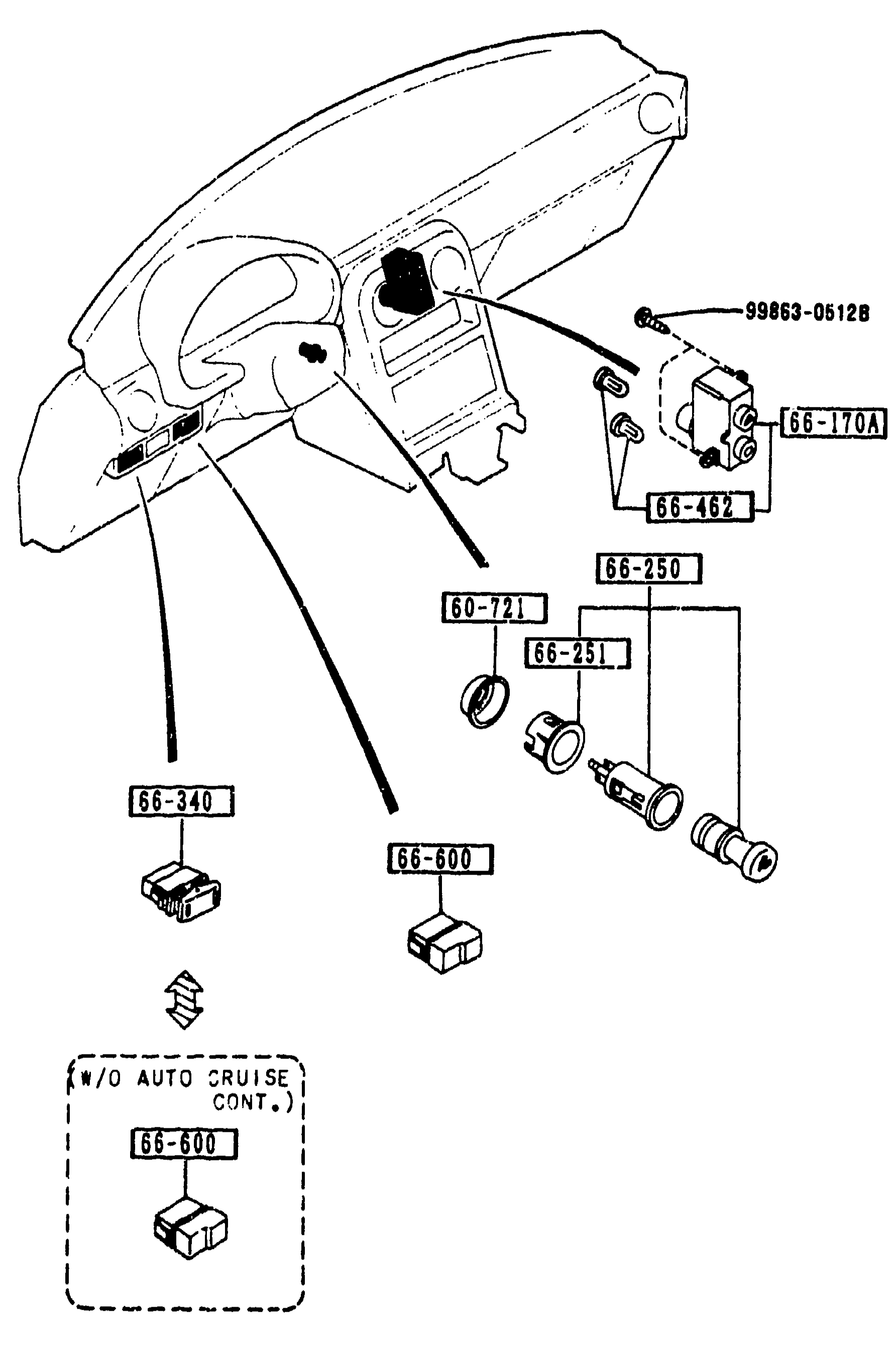 DASHBOARD SWITCHES