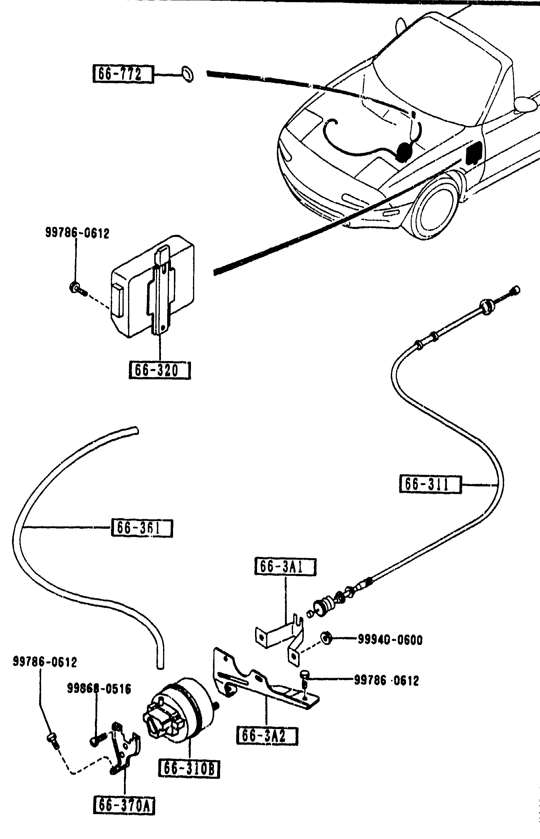 AUTO CRUISE CONTROL SYSTEM