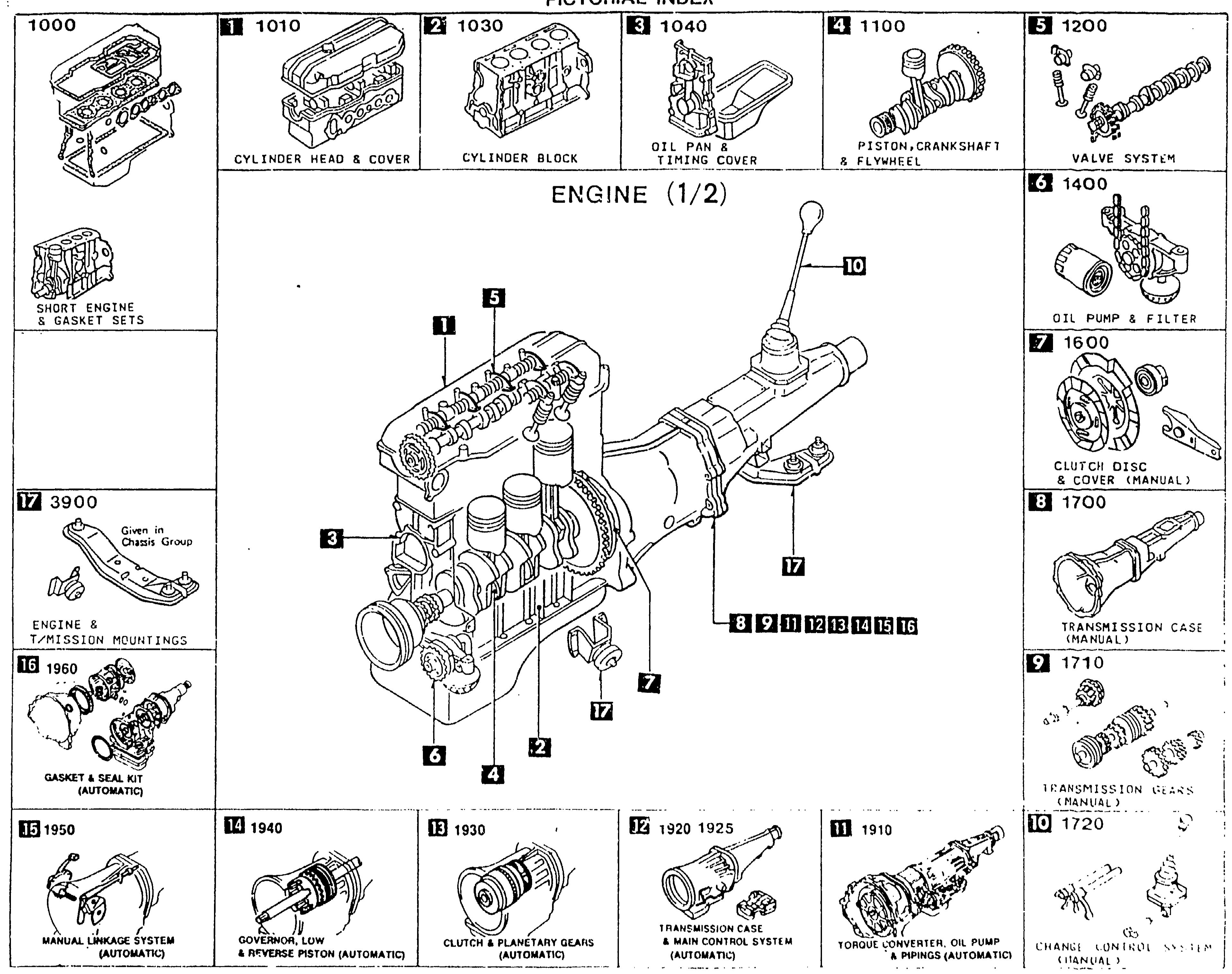PICTORIAL INDEX — ENGINE (1/2)