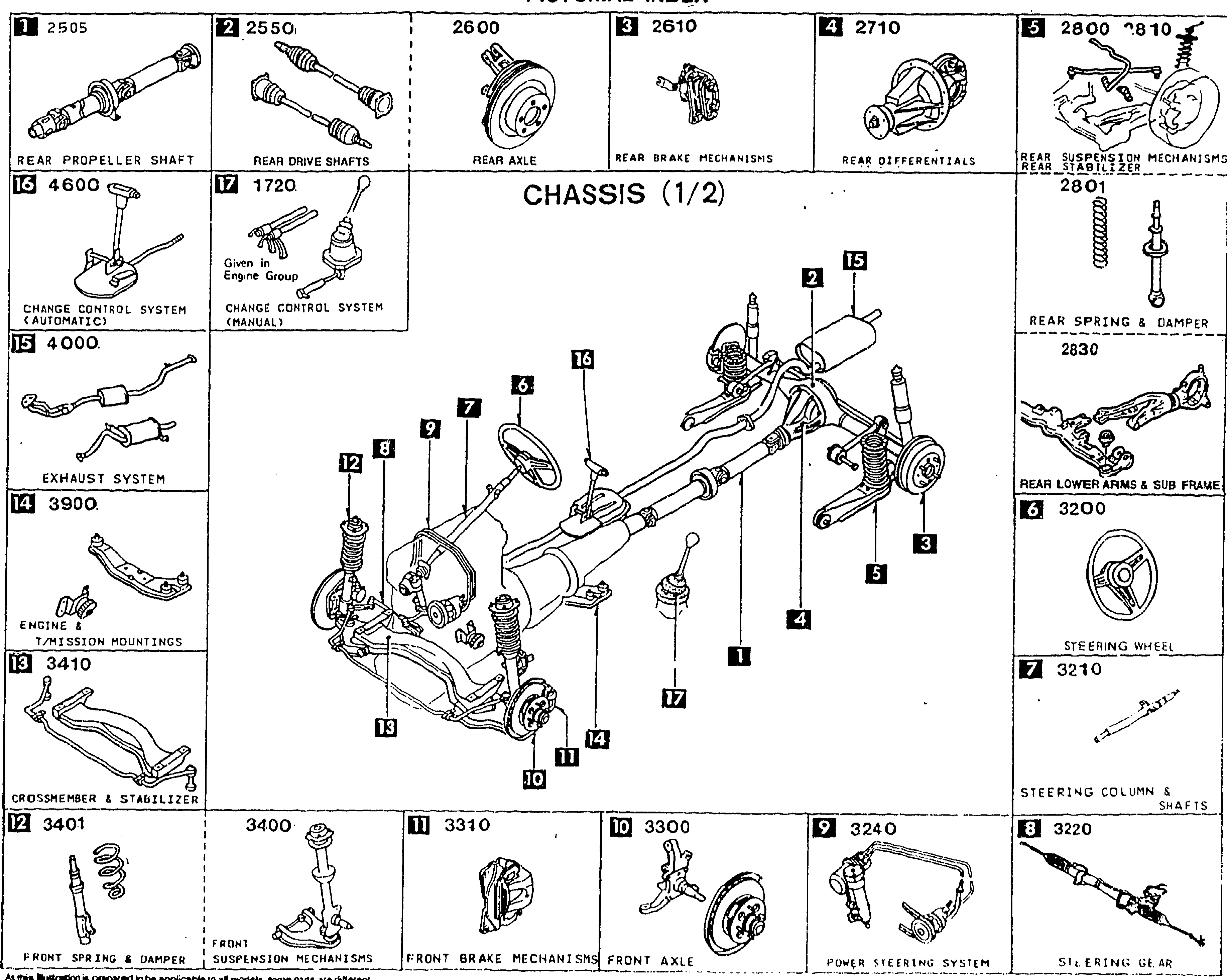 PICTORIAL INDEX — CHASSIS (1/2)