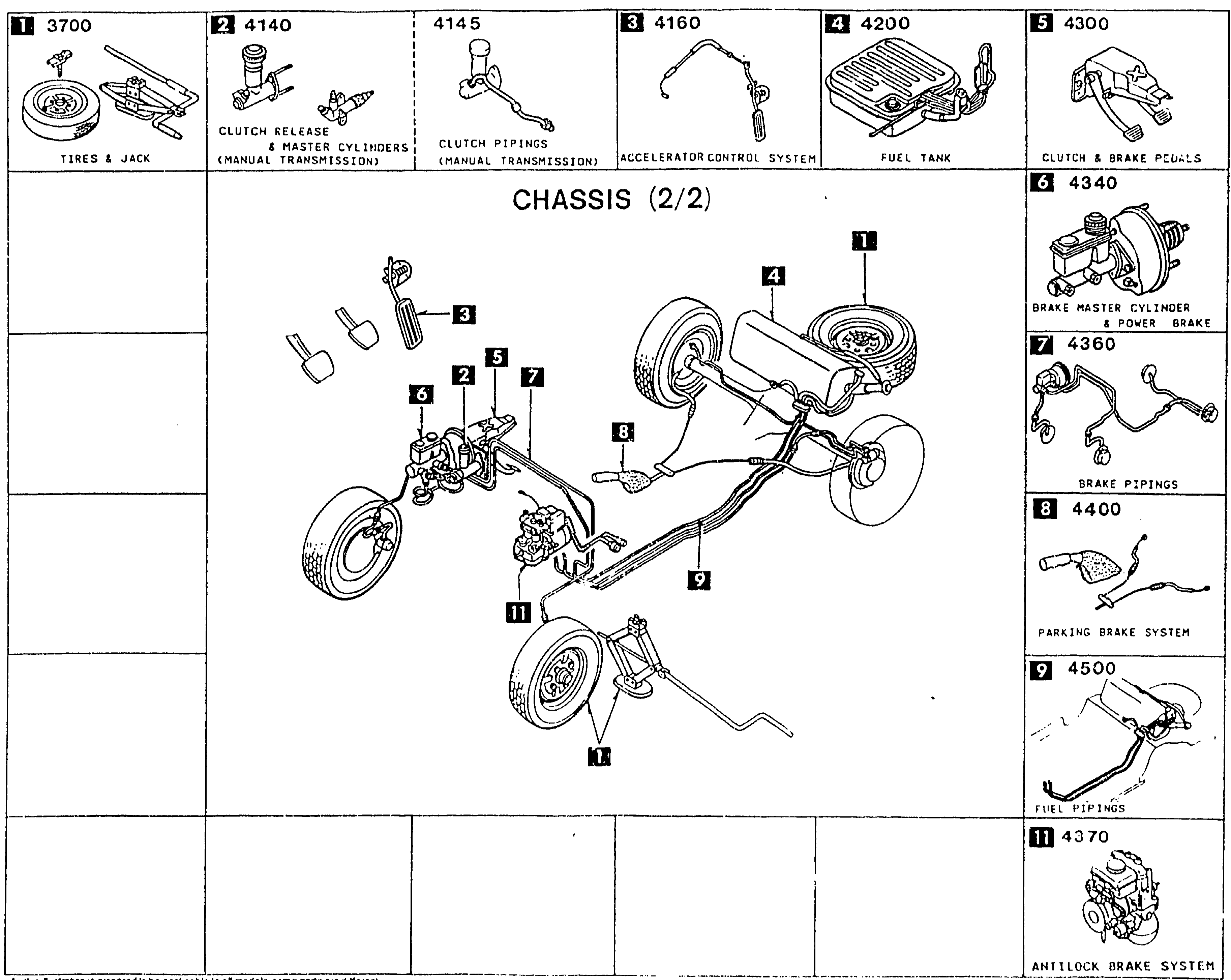 PICTORIAL INDEX — CHASSIS (2/2)